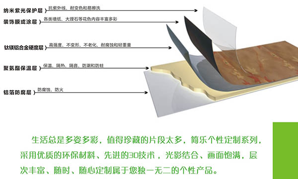 簡(jiǎn)樂(lè)環(huán)保集成墻面